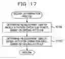 Fig. 18 - CORRECTION METHOD AND ELECTRONIC DEVICE