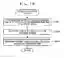 Fig. 19 - CORRECTION METHOD AND ELECTRONIC DEVICE