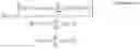 Fig. 12 - Method and apparatus for restoring motion blurred image
