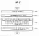 Fig. 04 - Mobile terminal and control method thereof