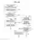 Fig. 19 - Image pickup apparatus having zoom function, method of controlling the same, and storage medium