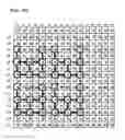 Fig. 09 - Imaging device and imaging method