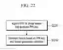 Fig. 25 - Certification device and method using image sensor