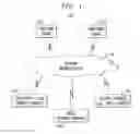 Fig. 02 - Real-time synchronous communication with persons appearing in image and video files