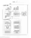 Fig. 03 - Real-time synchronous communication with persons appearing in image and video files