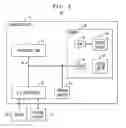 Fig. 07 - Real-time synchronous communication with persons appearing in image and video files