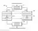 Fig. 01 - Audiovisual information processing in videoconferencing