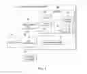 Fig. 02 - Audiovisual information processing in videoconferencing