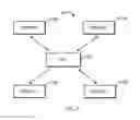 Fig. 03 - Audiovisual information processing in videoconferencing