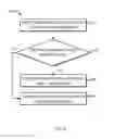 Fig. 05 - Audiovisual information processing in videoconferencing