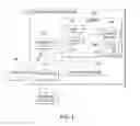 Fig. 02 - Audiovisual information processing in videoconferencing