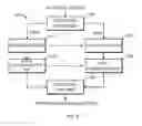Fig. 06 - Audiovisual information processing in videoconferencing