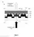 Fig. 07 - Multilayered screens for scanning beam display systems