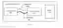 Fig. 05 - Apparatus and method for controlling laser projector to operate