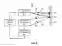 Fig. 10 - Laser lighting having selective resolution