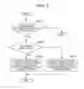 Fig. 08 - Playback method according to function of playback device
