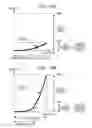 Fig. 10 - Playback method according to function of playback device