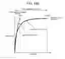 Fig. 22 - Playback method according to function of playback device