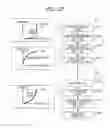 Fig. 27 - Playback method according to function of playback device