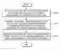Fig. 01 - Apparatus for processing video, method of driving apparatus for processing video, and computer readable recording medium
