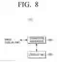 Fig. 09 - Apparatus for processing video, method of driving apparatus for processing video, and computer readable recording medium