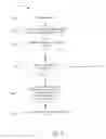Fig. 08 - Wireless transmission of real-time media