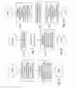 Fig. 07 - Reference picture list handling