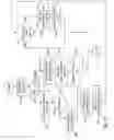 Fig. 09 - Reference picture list handling