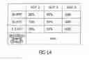 Fig. 20 - Method and apparatus for adaptive encoding and decoding based on image quality