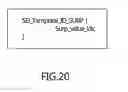 Fig. 26 - Method and apparatus for adaptive encoding and decoding based on image quality