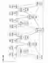 Fig. 30 - Method and apparatus for adaptive encoding and decoding based on image quality
