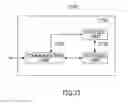 Fig. 34 - Method and apparatus for adaptive encoding and decoding based on image quality