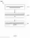 Fig. 07 - Video content classification