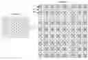 Fig. 01 - Method and system of transform block processing according to quantization matrix in video coding