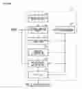 Fig. 65 - Picture coding device, picture coding method, picture coding program, picture decoding device, picture decoding method, and picture decoding program