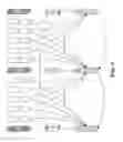 Fig. 06 - Method and Apparatus for Video Coding Using Master-Slave Prediction Structure