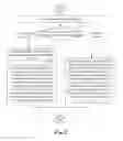 Fig. 10 - Method and Apparatus for Video Coding Using Master-Slave Prediction Structure