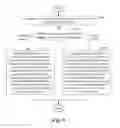 Fig. 11 - Method and Apparatus for Video Coding Using Master-Slave Prediction Structure