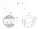 Fig. 08 - Electronic device configured to non-uniformly encode/decode image data according to display shape
