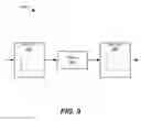 Fig. 12 - LUMA-DRIVEN CHROMA SCALING FOR HIGH DYNAMIC RANGE AND WIDE COLOR GAMUT CONTENTS