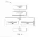 Fig. 11 - VIDEO CODING SYSTEM WITH TEMPORAL SCALABILITY AND METHOD OF OPERATION THEREOF