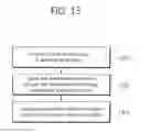 Fig. 14 - Video-encoding method, video-decoding method, and apparatus implementing same