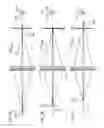 Fig. 04 - Depth-based video compression