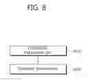 Fig. 09 - Method for encoding and decoding video, and apparatus using same