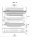 Fig. 19 - Parameter update method for entropy coding and decoding of conversion coefficient level, and entropy coding device and entropy decoding device of conversion coefficient level using same
