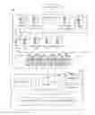 Fig. 01 - Control word and associated entitlement control message caching and reuse