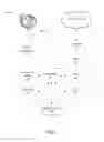 Fig. 03 - Control word and associated entitlement control message caching and reuse