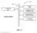 Fig. 22 - System and device for interacting with a remote presentation