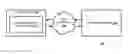 Fig. 01 - Media synchronization for real-time streaming