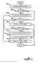 Fig. 09 - Media synchronization for real-time streaming